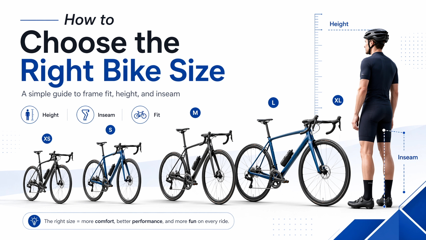 How to Choose the Right Bike Size