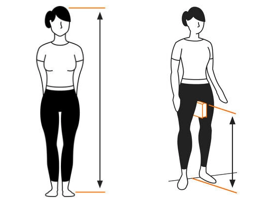 How to Choose the Right Bike Size, inseam